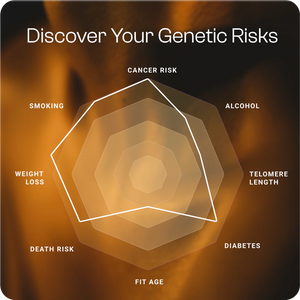 TruDiagnostic Test Kit