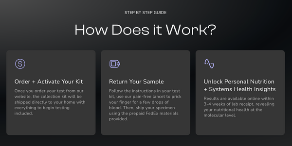 TruAge + TruHealth Combo Kit
