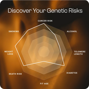TruAge + TruHealth Combo Kit