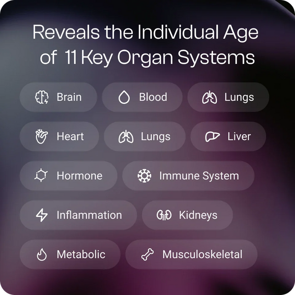 TruAge + TruHealth Combo Kit