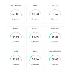TruAge + TruHealth Combo Kit